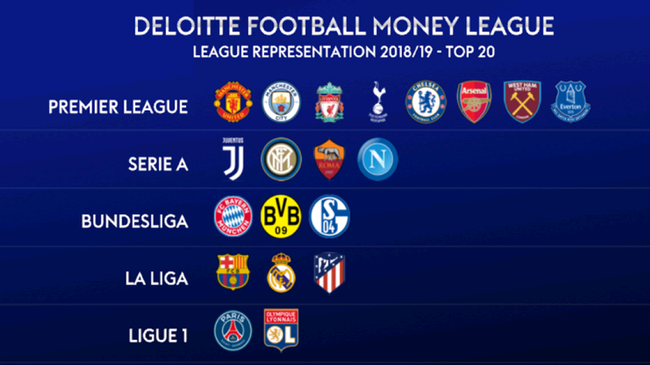 了球迷们的 了球迷们的